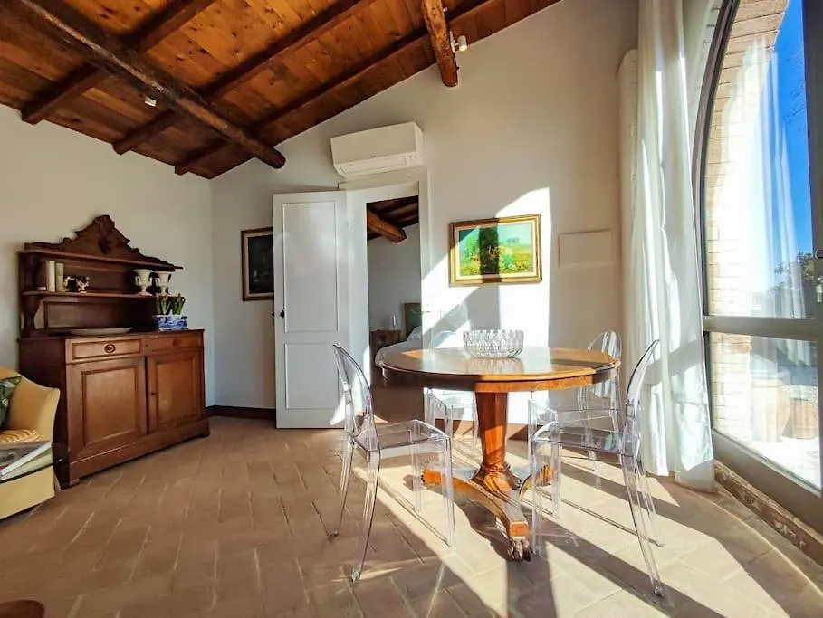 Mascagni Farmhouse In Val D'Orcia Apartment Pienza 0*,
