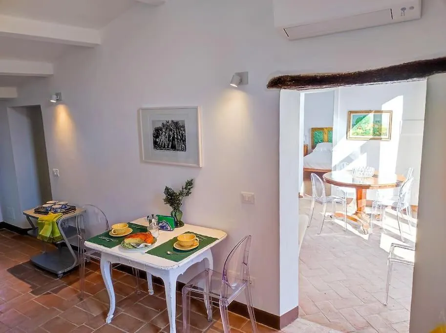 Mascagni Farmhouse In Val D'Orcia Apartment Pienza Italy